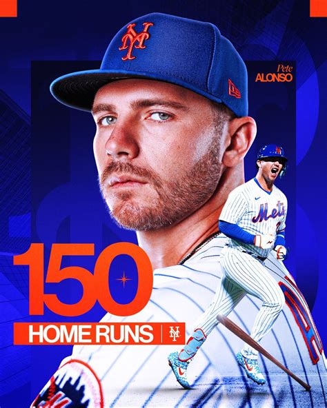 Pete Alonso Career Home Runs