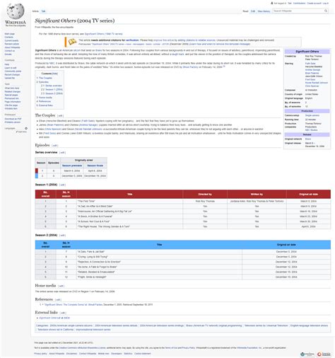 Peter Tortorici. Producer: Significant Others.