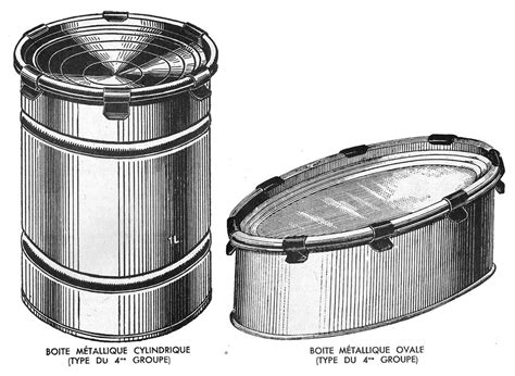 Peter durand tin can inventor open
