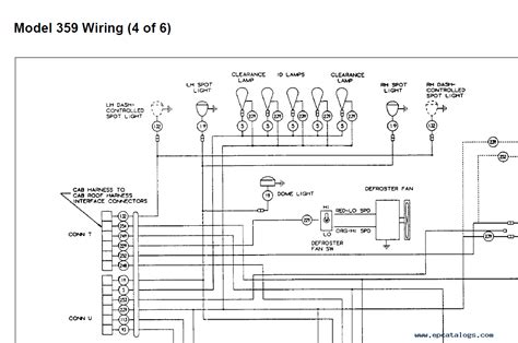 Peterbilt 379 model electrical wiring schematics manual. - Lochon blanc et le lochon noir.