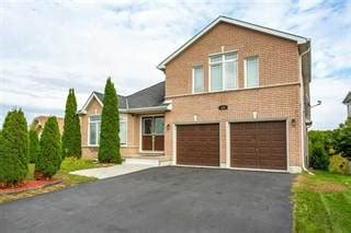 Peterborough Real Estate - Houses for Sale in Peterborough