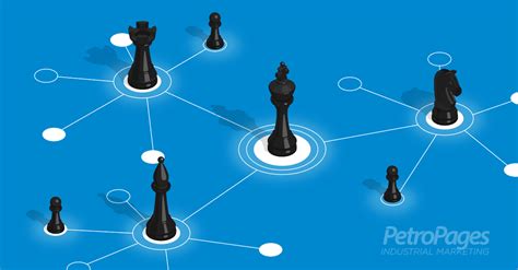 PetroPages 5 Simple Steps To Develop A Topic Cluster Content Strategy