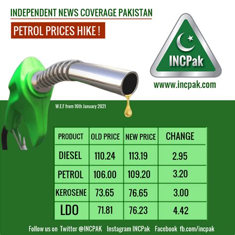 Petrol price in pakistan. Things To Know About Petrol price in pakistan. 