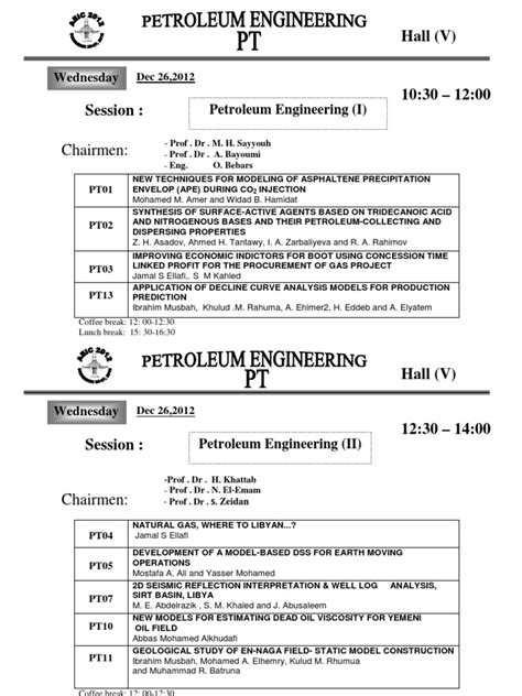 Qualification Petroleum Engineering Major (BEng Hons) Credit 600 Outline Fees and charges How to apply Enquire Apply now Outline Petroleum engineers extract oil and …. 