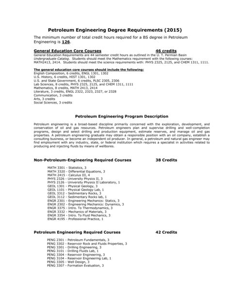 Petroleum engineering curriculum. The undergraduate curriculum in Petroleum and Natural Gas Engineering has been designed to equip the student with the fundamentals necessary to achieve lifelong professional growth. Graduates are prepared to enter both the private and public sectors as petroleum and natural gas engineers or to pursue further education at the graduate level. 