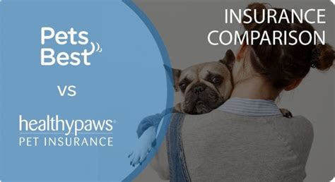 २०१९ मे २४ ... I personally have Healthy Paws Insurance. I tell you my experience with them. It's better ... Brutally Honest Dog Food Review Farmer's Dog vs ...