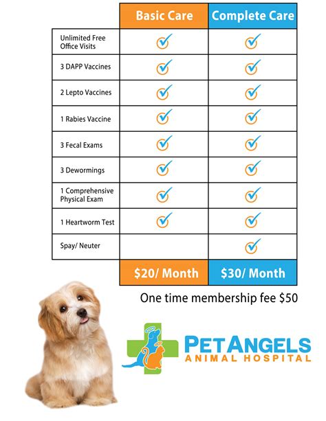 Offer's Details: Click this Banfield Pet Hospital offer and you can enjoy Specialty Medications for Dogs & Cats Starting from $15.74. Take advantage of promo prices and never pay full price again on banfield.com! Terms: Prices and deals are not guaranteed. Offer usable solely to a chosen range of products.. 