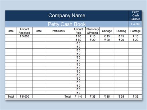 Petty Cash Statement Excel Excel Templates