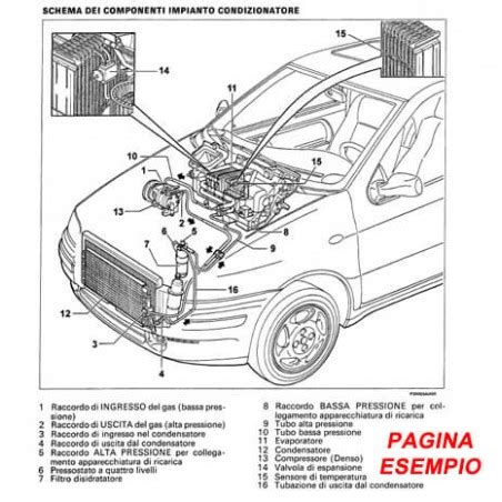 Peugeot 106 benzina e diesel manuale di servizio e riparazione. - Monorail design guide as per eurocode.