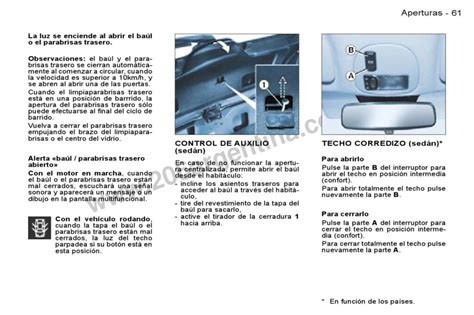 Peugeot 206 cc techo manual cerrar. - The chronological guide to the bible.