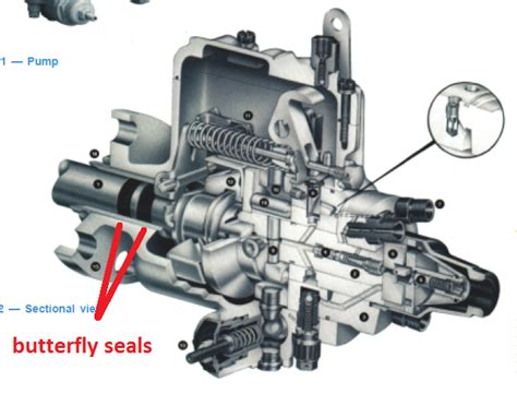 Peugeot 206 diesel pump repair manual. - Mazda 6 2004 repair service manual.