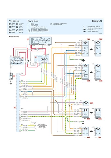 Peugeot 207 service manual wiring diagram. - We all fall down by eric walters.