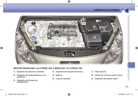Peugeot 307 hdi 1 6 manual. - Clark 18000 2 3speedinline transmission master service manual.