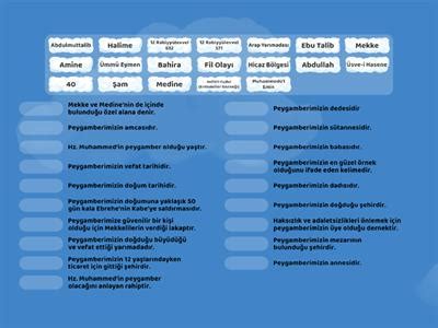 Peygamberimizin hayatı 1 dönem Öğretim kaynakları Wordwall. 