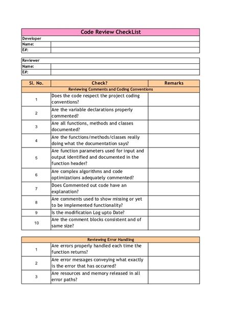 Pf Project Code Review Checklist Ver1.0