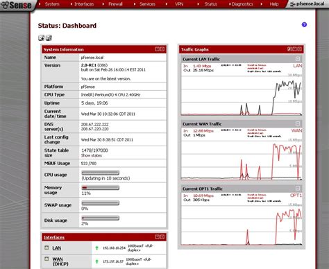 Pf sense. Explore Future Releases pfSense Snapshots. pfSense Snapshots. To improve the overall release process before a release becomes stable we build test releases called snapshots. Your feedback on these snapshots is greatly appreciated, feel free to post in the build forum or submit a legitimate bug report. 