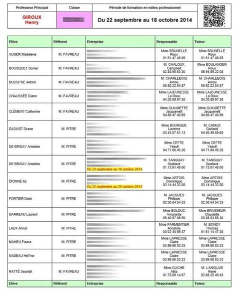 PfMP Demotesten