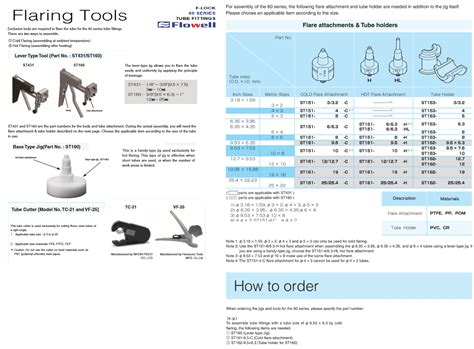 Pfa flare tool. .  NOTE: An automatic bench top flaring tool is also available f...