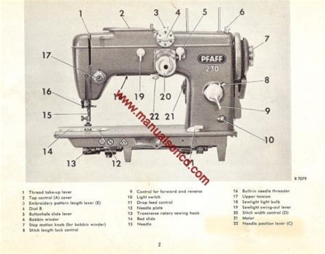 Pfaff 230 sewing machine instruction manual. - Caractéristiques de la carte mère emachines t2862.