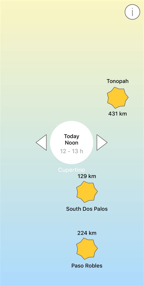 Pflotsh Sun APK Download for Android 