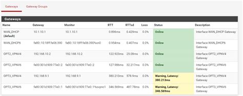 Pfsense track interface not working.  The rest are all fine.  Feb 28, 2021 ...