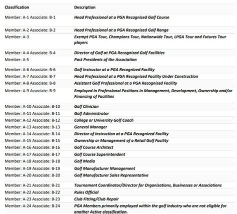 Pga class a member. .  <a href=https://dl.hongyshop.com/admin/view/stylesheet/8dcjh/inde...