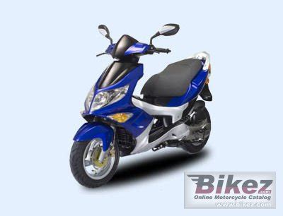 Pgo blur 150 scooter full service repair manual. - Oee for the productionteam the complete oee user guide.