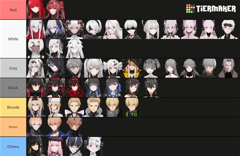 Pgr tier list. Punishing Gray Raven tier list for August 2023 (PGR tier list): All constructs ranked The S-tier Constructs Vera Rozen, an S-tier construct (Image via Kuro Games) The S-tier is the... 
