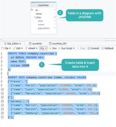 Pgsql query json field.  1 day ago · Introduction PostgreSQL JSONB is attrac...