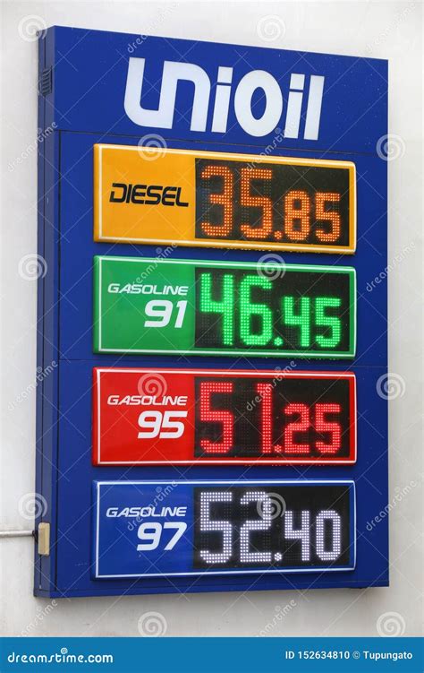 Ph Gas Prices