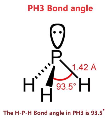 Ph3 bond angle.  Common compounds for trigonal pyramid Common for compounds of Group 15 atoms s...
