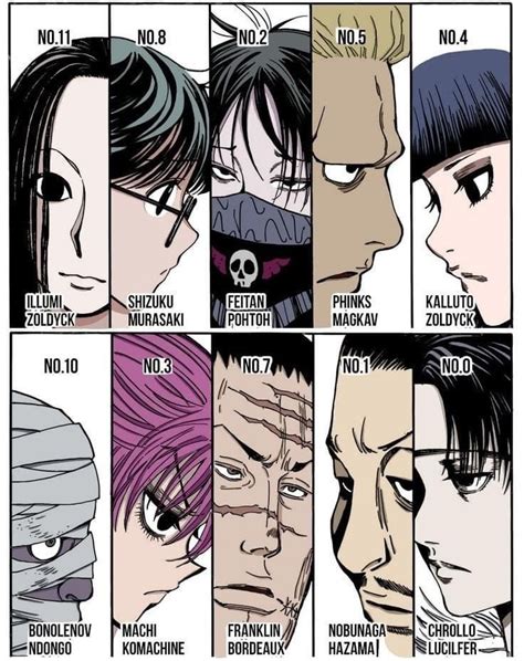 Phantom troupe members and their tattoos. Support us on Patreon: https://www.patreon.com/animeuproarAll 15 Phantom Troupe Members and Their Powers Explained! | Hunter X Hunter Every Spider ExplainedI... 