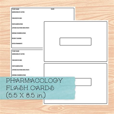 Pharmacology Flashcard Template