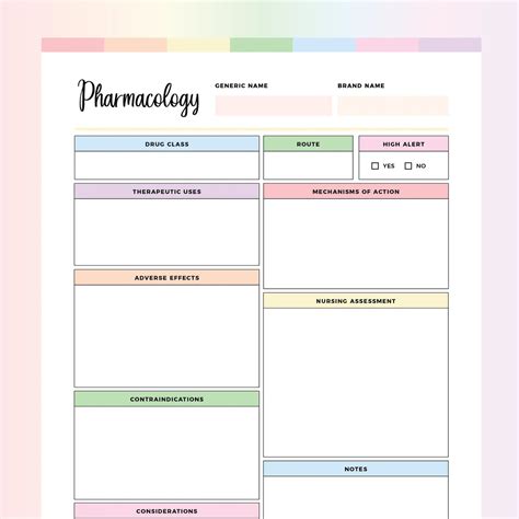 Pharmacology Template Pdf
