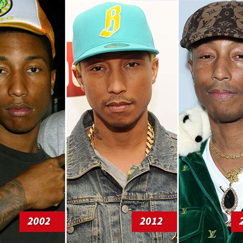 Pharrell williams age