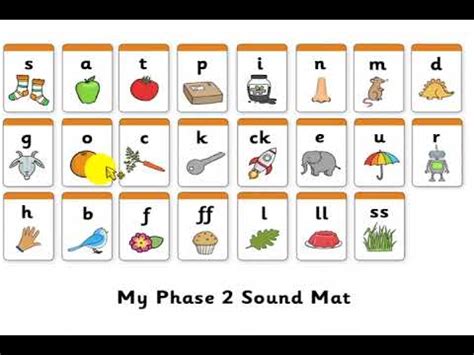 Phase 2 Phonic Sound Help with Pronunciation