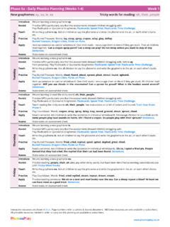 Phase 5a - Daily Phonics Planning (Weeks 1-4) Week 1