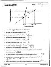 Phase Diagram Worksheet Chemistry