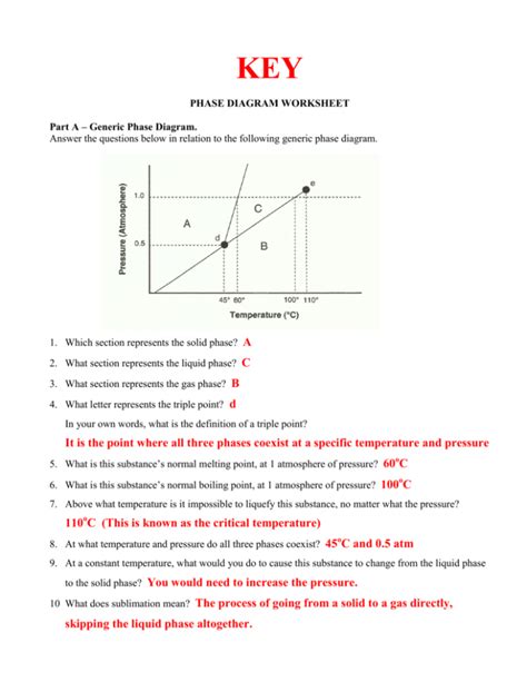 Phase Diagram Worksheet Doc
