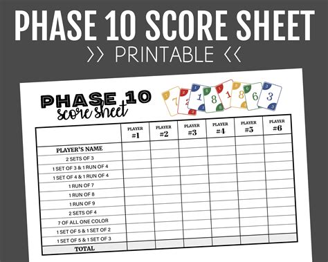 Phase ten scoring. Phase 10 rules phase10rules.com Ages: 7+ Players: 2-6 ... These are the ten phases: 1.2 sets of 3 2.1 set of 3 + I run of 4 3.1 set of 4+ I run of 4 4.1 run of 7 ... you must work on the same Phase again in the next hand.) Scoring You will need paper and a pencil to keep the running total of each player. 