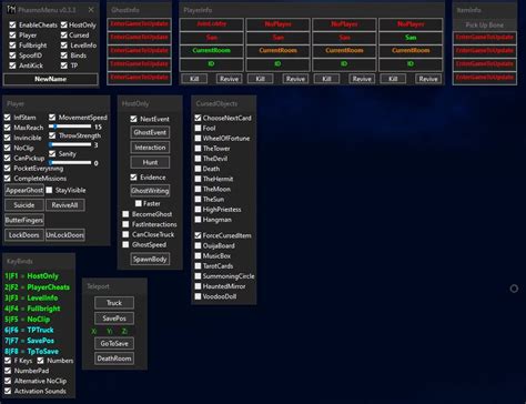 PhasmoMenu By PappyG - Phasmophobia Cheat Menu