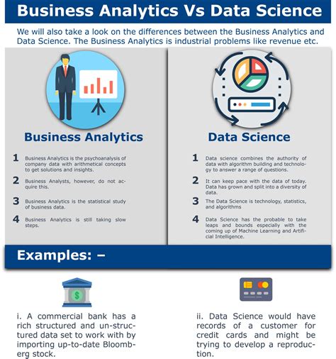 Phd business analytics. PhD in Business Analytics Programs. A Ph.D. in Business Analytics program gives you mastery over the concepts and applications of data science and helps you to secure leading positions in global organizations. Explore the details of the program, admission requirements and some of the standard courses taught. 