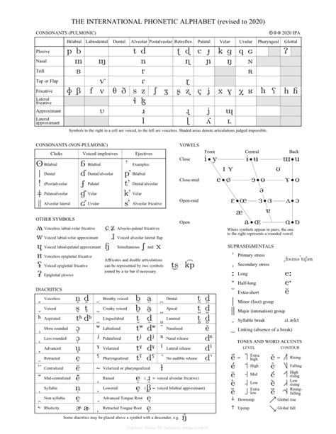 Phenetics - Wikipedia