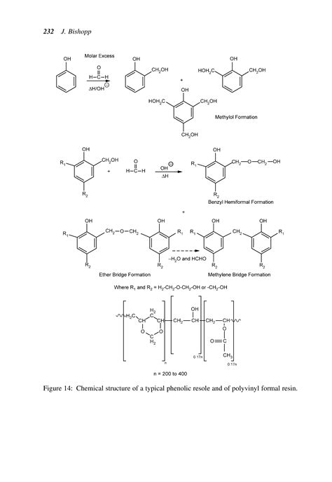 Phenolic resins recycling - Big Chemical Encyclopedia