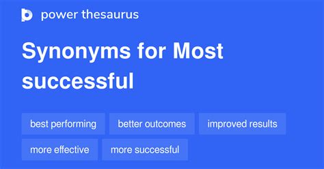 Phenomenal Success Synonyms & Antonyms Synonyms.com