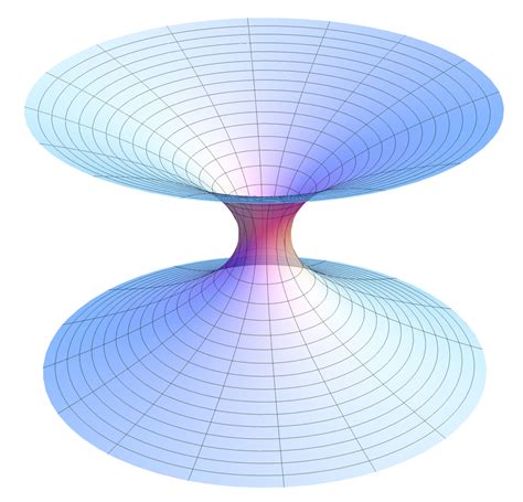 Phenomenology (physics) - Wikipedia