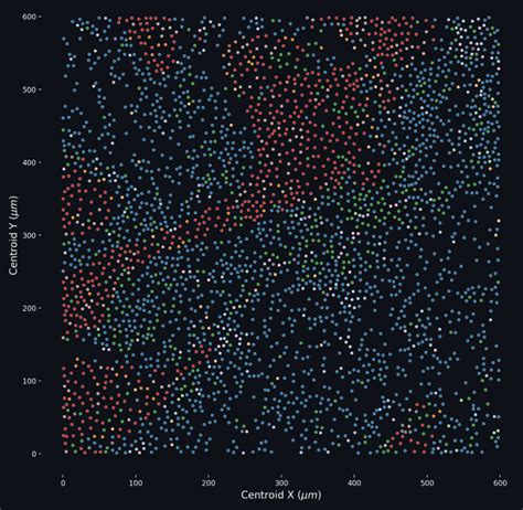 Phenotyper : About This Site