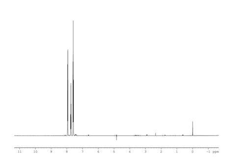 Phenylglyoxylic Acid (PGO) Healthmatters.io