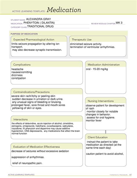 Phenytoin Active Learning Template ACTIVE LEARNING TEMPLATES