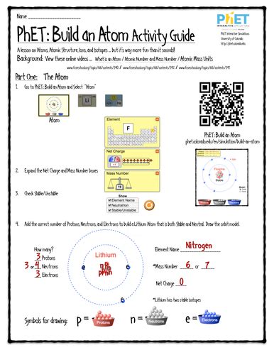 Phet Build An Atom Worksheet